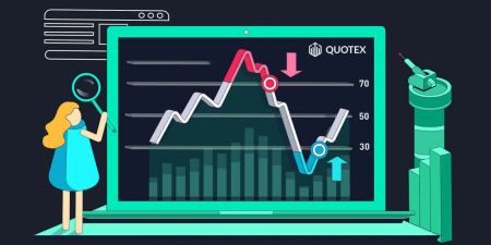 Quotex တွင် Binary Options များကိုကုန်သွယ်မှုနှင့်ငွေထုတ်နည်း