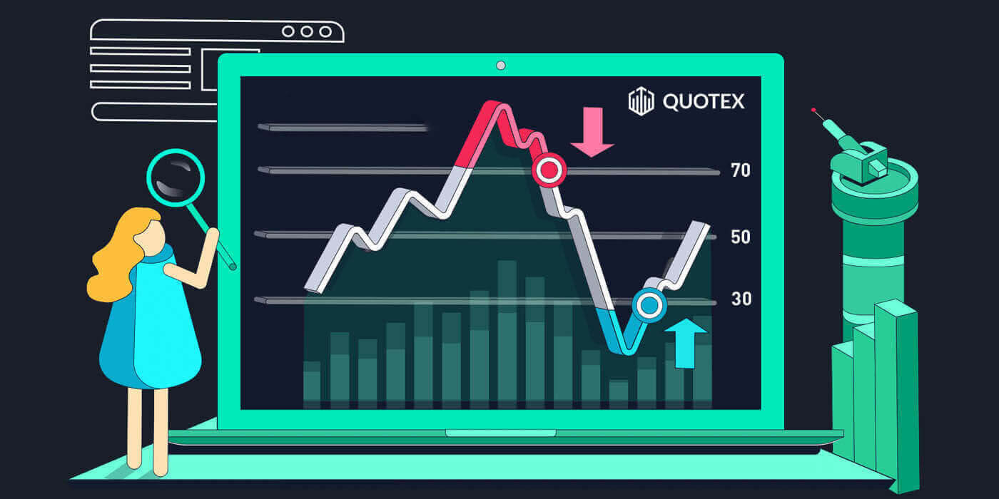 ວິທີການຊື້ຂາຍ Binary Options ແລະຖອນເງິນໃນ Quotex