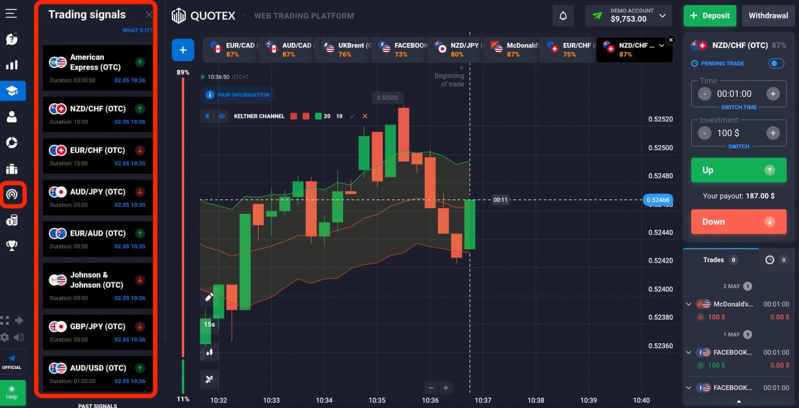 Quotex တွင် သရုပ်ပြအကောင့်ဖြင့် အရောင်းမြှင့်တင်နည်း Quotex တွင် သရုပ်ပြအကောင့်ဖြင့် အရောင်းမြှင့်တင်နည်း