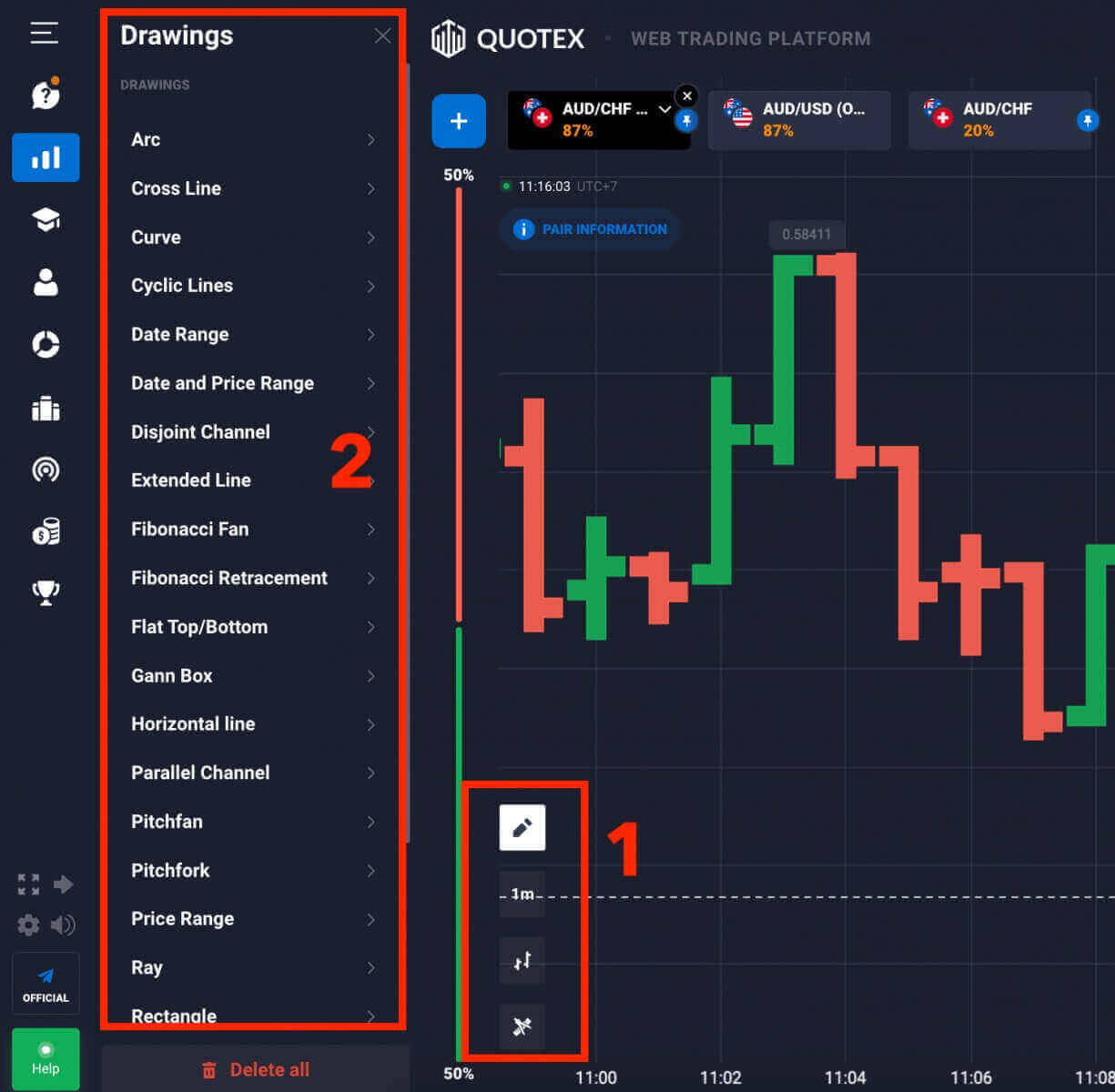 نحوه ثبت نام در Quotex نحوه ثبت نام در Quotex